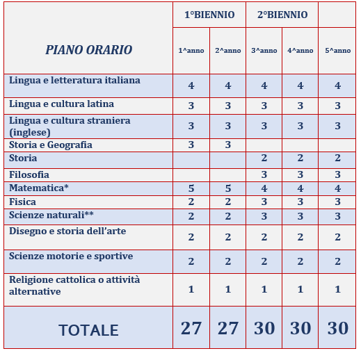 scientifico_